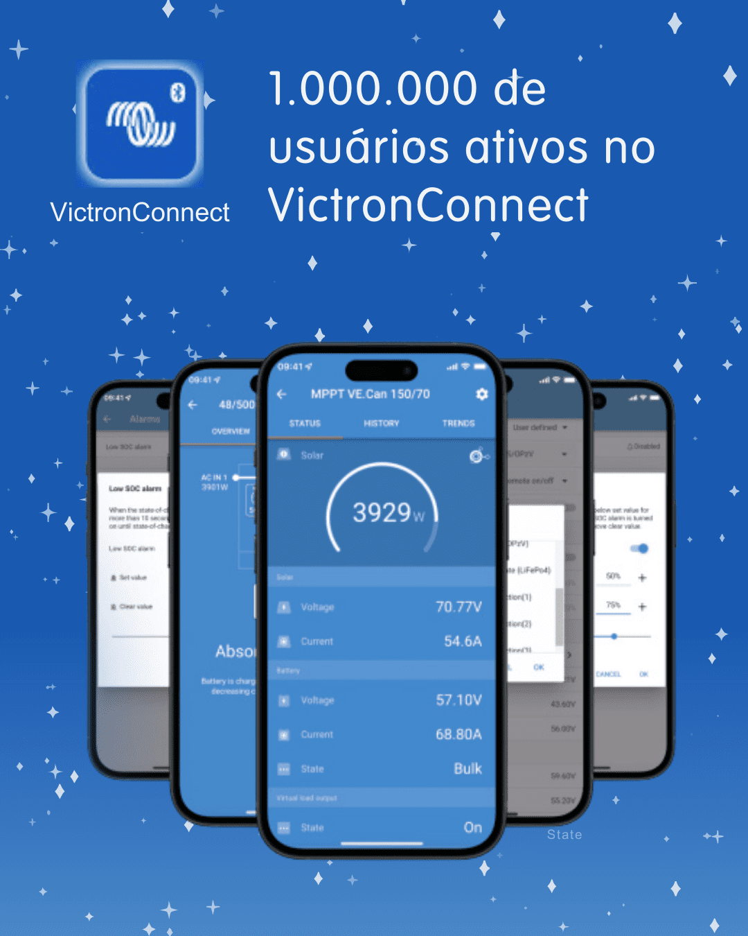 Um milhão de usuários ativos no VictronConnect 🔋